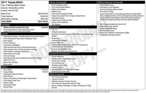 2011 Toyota RAV4 Base