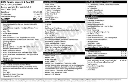 Magnetite Gray Metallic 2024 Subaru Impreza RS