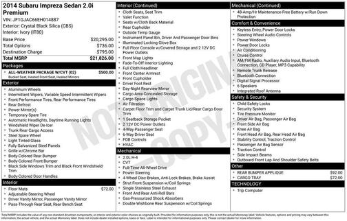 Crystal Black Silica 2014 Subaru Impreza 2.0i Premium