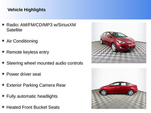 2015 Hyundai ELANTRA Limited