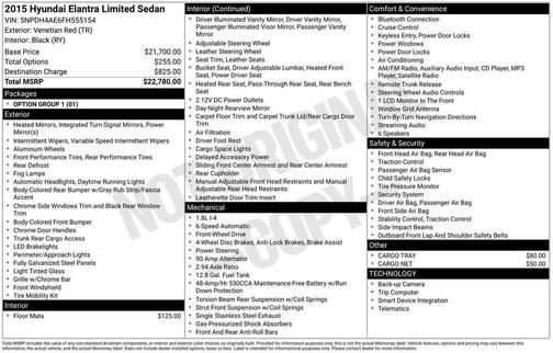 2015 Hyundai ELANTRA Limited