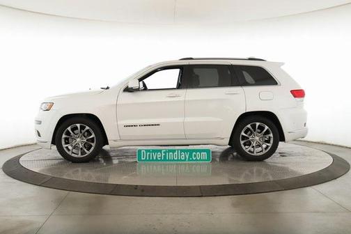 2020 Jeep Grand Cherokee Summit