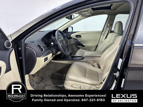 2016 Acura RDX Technology Package