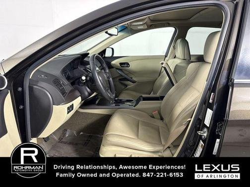 2015 Acura RDX Technology Package
