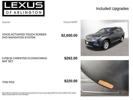 Magnetic Gray Metallic 2012 Toyota Highlander SE