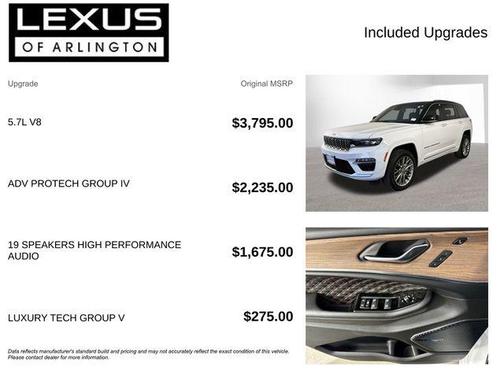 2022 Jeep Grand Cherokee Summit