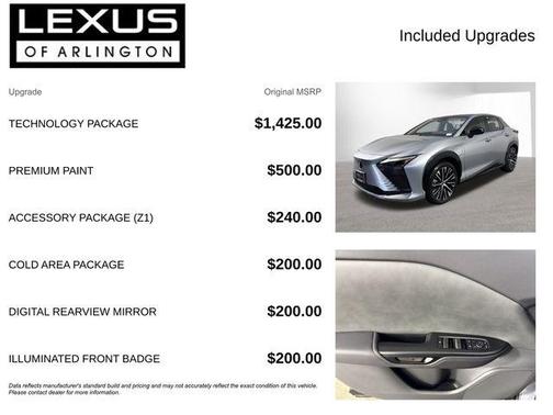 Iridium 2023 Lexus RZ 450e Premium