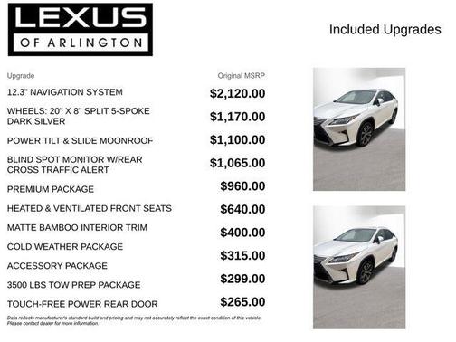 Eminent White Pearl 2017 Lexus RX 350 Base