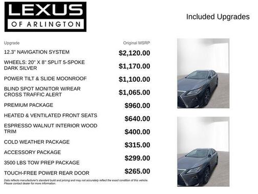 2017 Lexus RX 350 Base