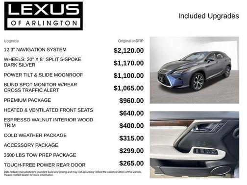 2017 Lexus RX 350 Base