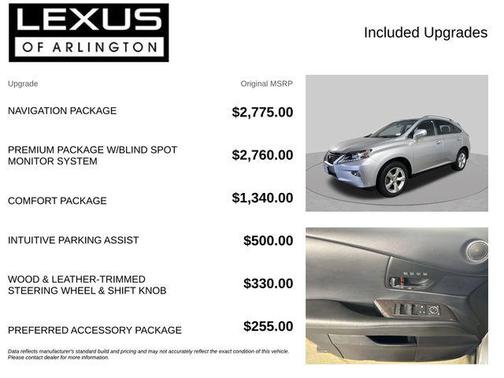 Silver Lining Metallic 2014 Lexus RX 350 F Sport