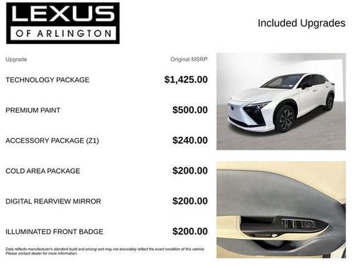 Eminent White Pearl 2023 Lexus RZ 450e Premium