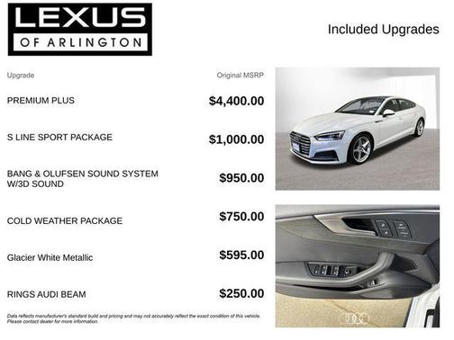 2019 Audi A5 45 Premium