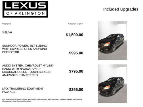 2014 Chevrolet Equinox LTZ