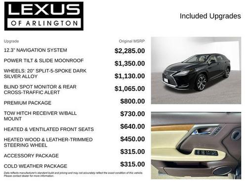 Caviar 2020 Lexus RX 450h Base