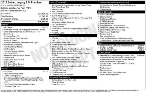 2015 Subaru Legacy Premium