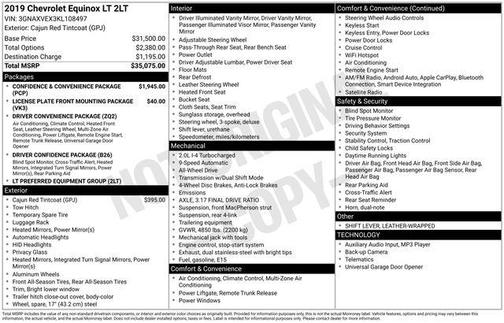 2019 Chevrolet Equinox 1LT