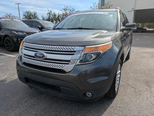 2015 Ford Explorer XLT