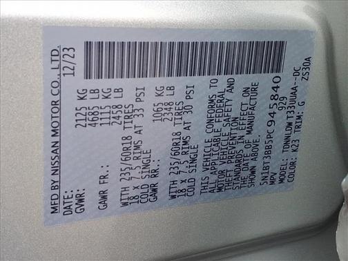 2023 Nissan Rogue SV