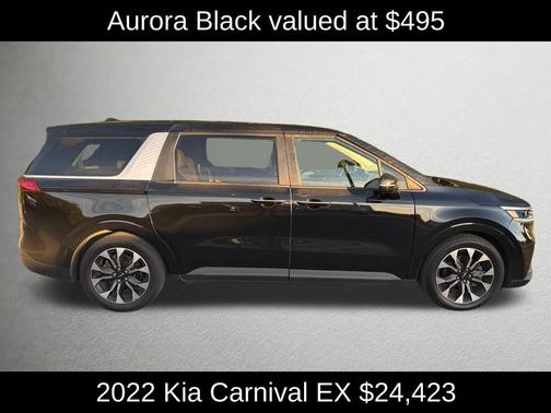 2022 Kia Carnival EX