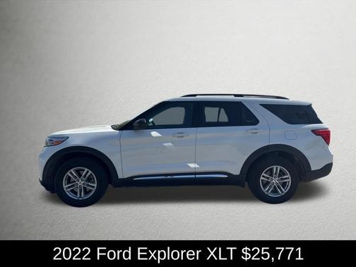 Oxford White 2022 Ford Explorer XLT