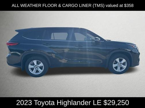 Midnight Black Metallic 2023 Toyota Highlander LE