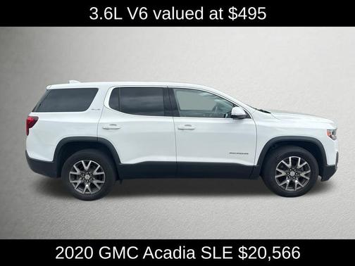 Summit White 2020 GMC Acadia SLE