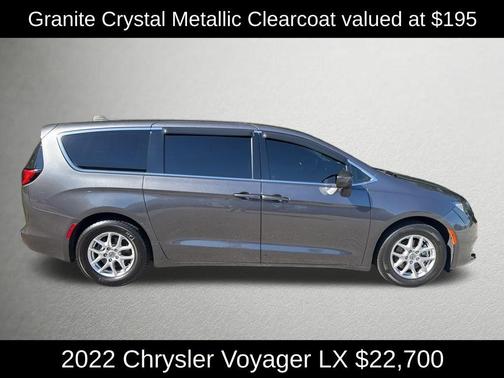 2022 Chrysler Voyager LX