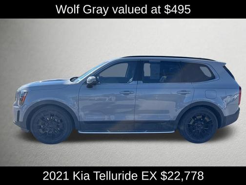 2021 Kia Telluride EX