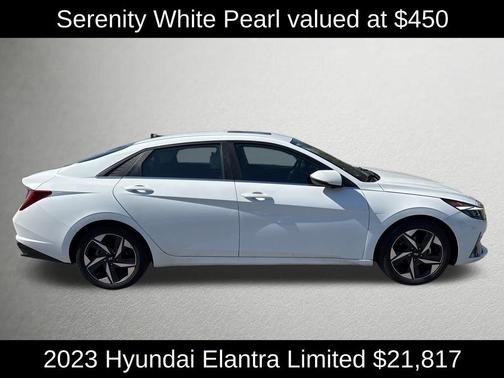 2023 Hyundai ELANTRA Limited
