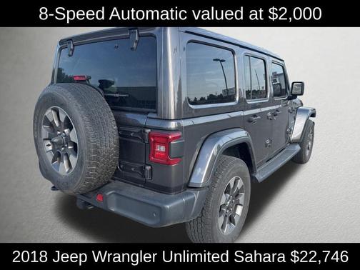 Granite Crystal Clearcoat Metallic 2018 Jeep Wrangler Unlimited Sahara
