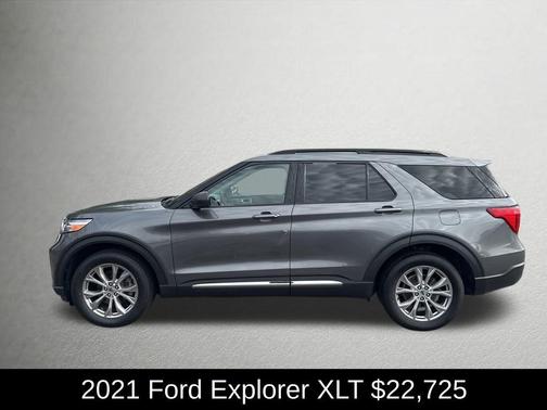 2021 Ford Explorer XLT