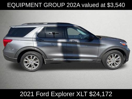 2021 Ford Explorer XLT