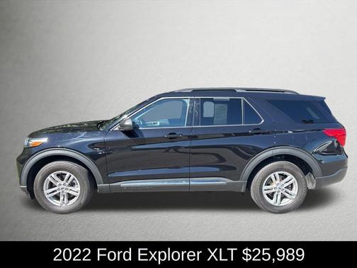 2022 Ford Explorer XLT