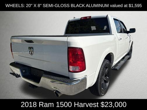 2018 RAM 1500 Harvest