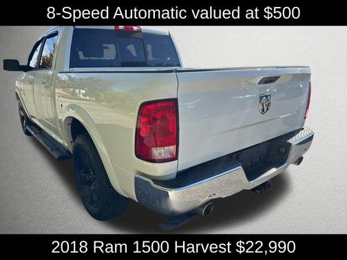 2018 RAM 1500 Harvest