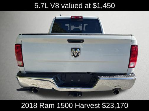 2018 RAM 1500 Harvest