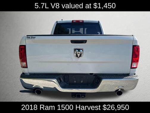 2018 RAM 1500 Harvest