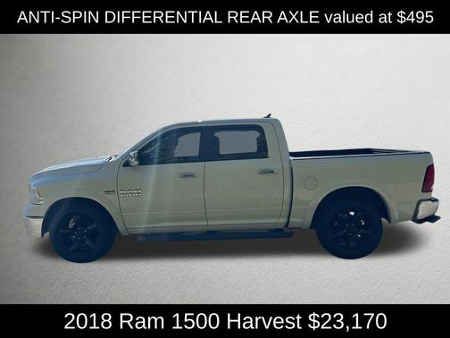 2018 RAM 1500 Harvest