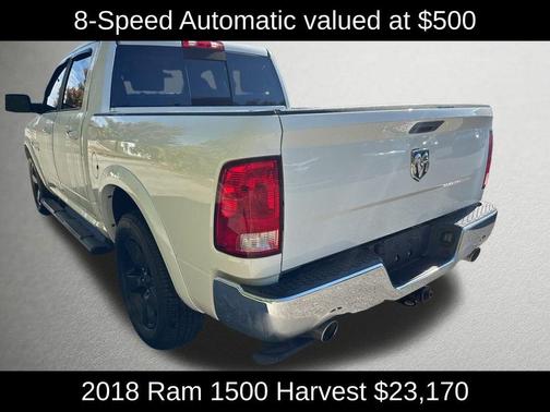 2018 RAM 1500 Harvest