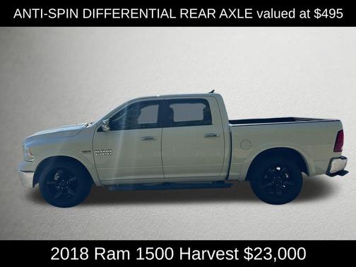 2018 RAM 1500 Harvest