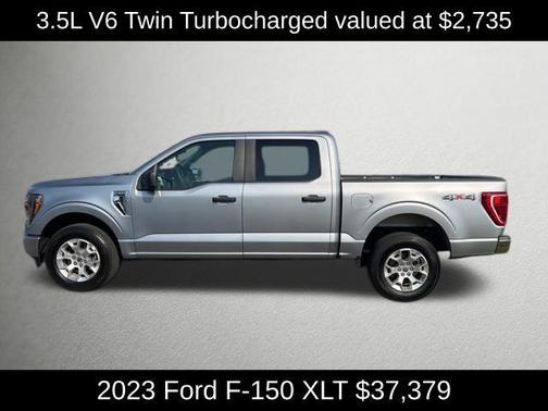 2023 Ford F-150 XLT