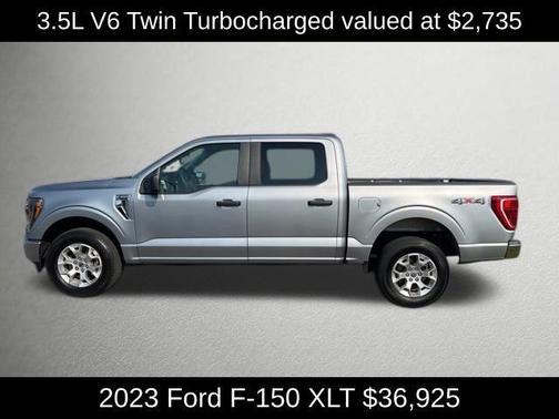 2023 Ford F-150 XLT