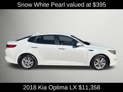 2018 Kia Optima LX