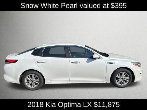 2018 Kia Optima LX