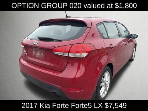 Crimson Red 2017 Kia Forte LX
