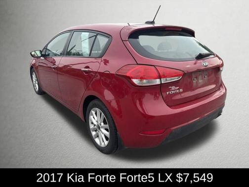 Crimson Red 2017 Kia Forte LX