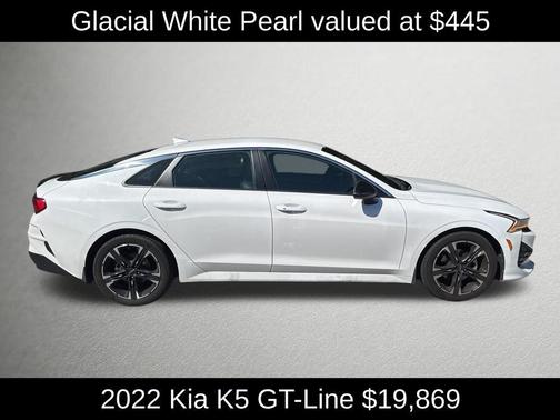 2022 Kia K5 GT-Line