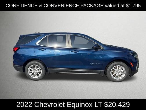 Blue Glow Metallic 2022 Chevrolet Equinox 1LT