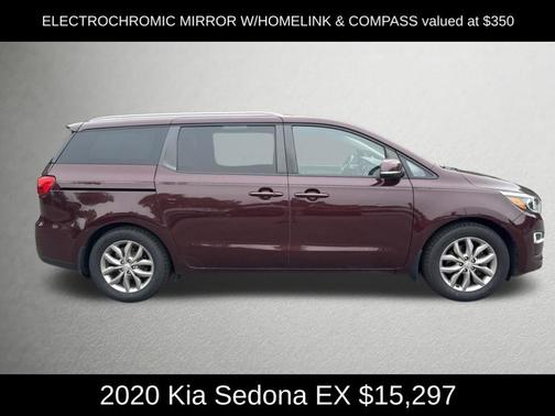 Venetian Red Pearl Metallic 2020 Kia Sedona EX
